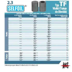 Wysoka jakość Wałek spiekany pełny TF-42-50 AMES